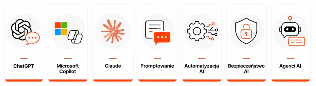 Najpopularniejsze tematy szkolen AI dla firm w tym ChatGPT Claude i Microsoft Copilot e1785403565171