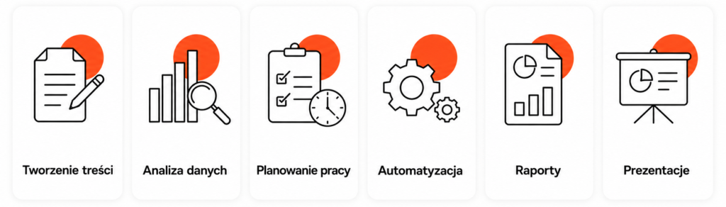 infografika - zadania za pomoca ai