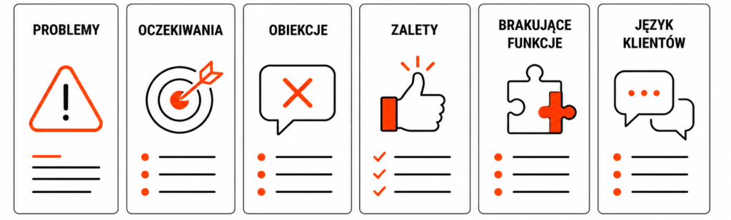 Infografika „Co analizowac w opiniach klientow e1788507210345