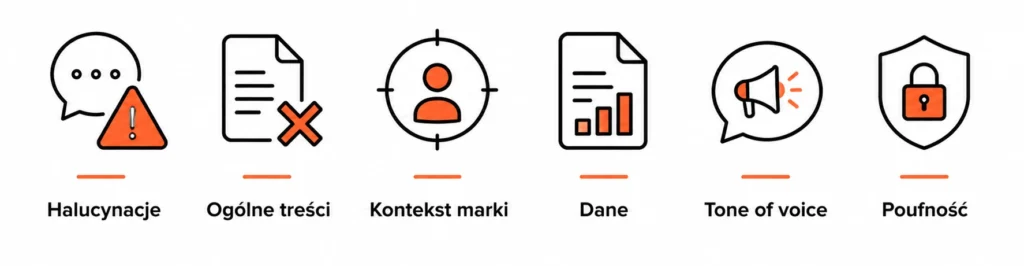Najczestsze bledy podczas korzystania z AI w marketingu e1786365076429