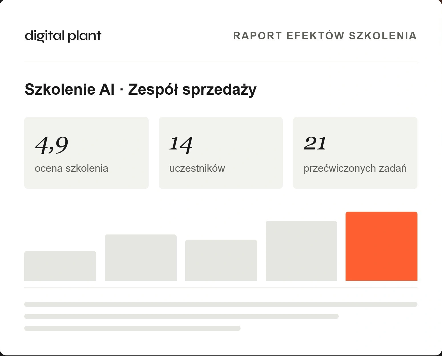 Przykładowy raport efektów szkolenia AI dla zespołu sprzedaży