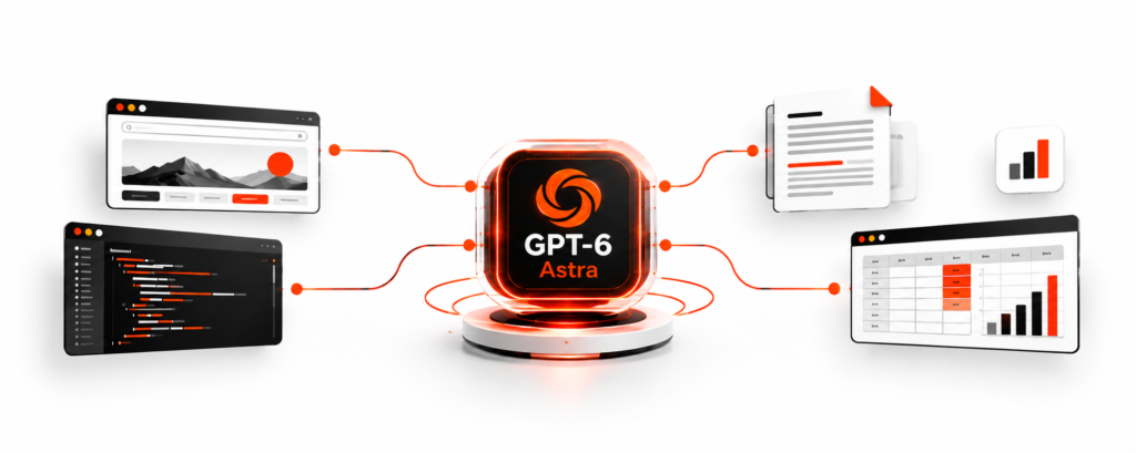 GPT-6 Astra